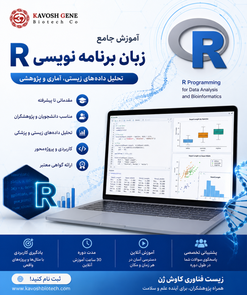 آموزش زبان برنامه نویسی R - زیست فناوری کاوش ژن